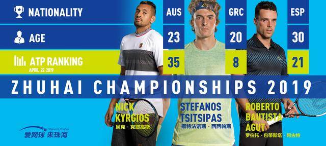 还彰显出 还彰显出