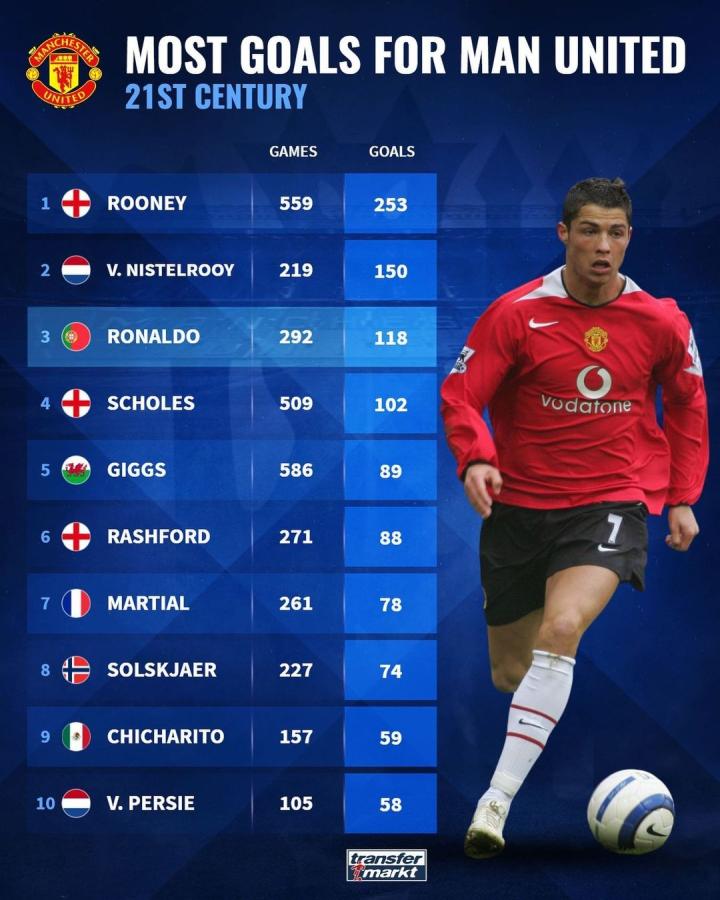 时间验证才 时间验证才