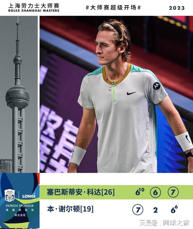 这样的领先 这样的领先